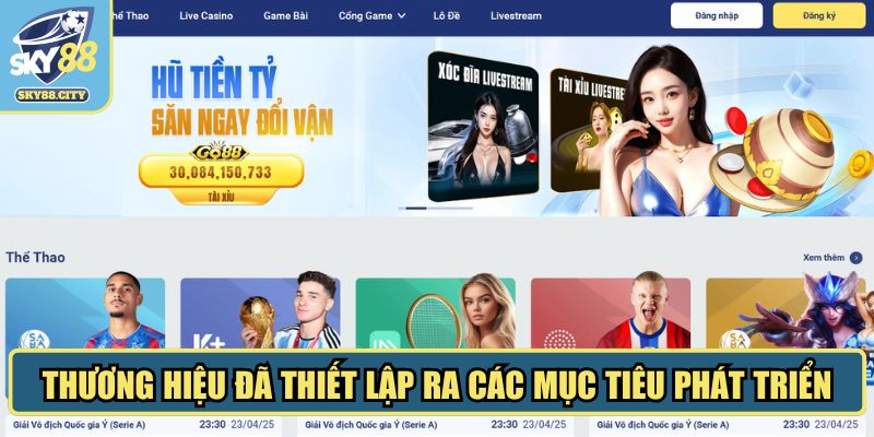Thương hiệu đã thiết lập ra các mục tiêu phát triển